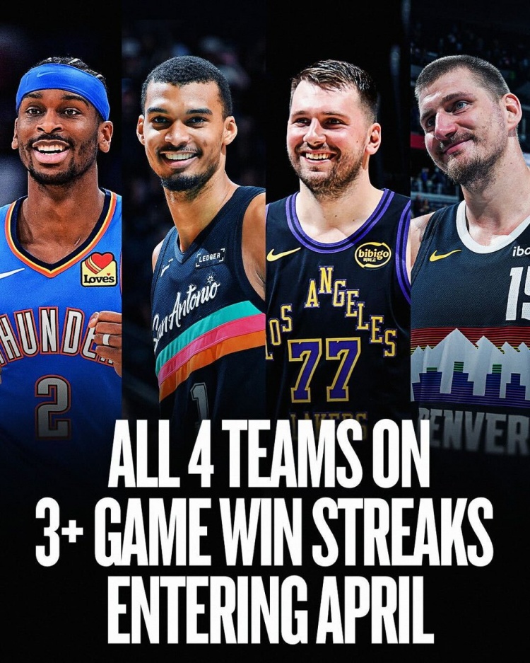 西部前四四月齊頭并進 聯(lián)盟歷史首次出現(xiàn)三連勝以上同步