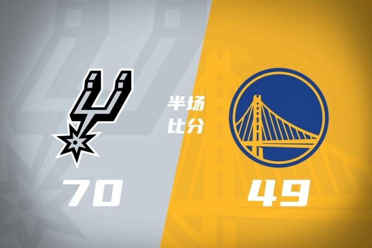 文班半場(chǎng)27+13統(tǒng)治內(nèi)線 馬刺領(lǐng)先勇士21分