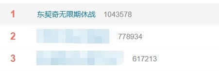 東契奇左腿筋二級拉傷常規(guī)賽報銷 相關詞條登頂熱搜
