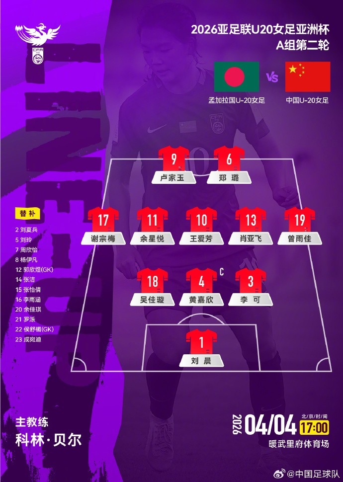 U20女足亞洲杯次輪首發(fā)公布 王愛芳領(lǐng)銜中場(chǎng) 盧家玉鄭璐雙箭頭