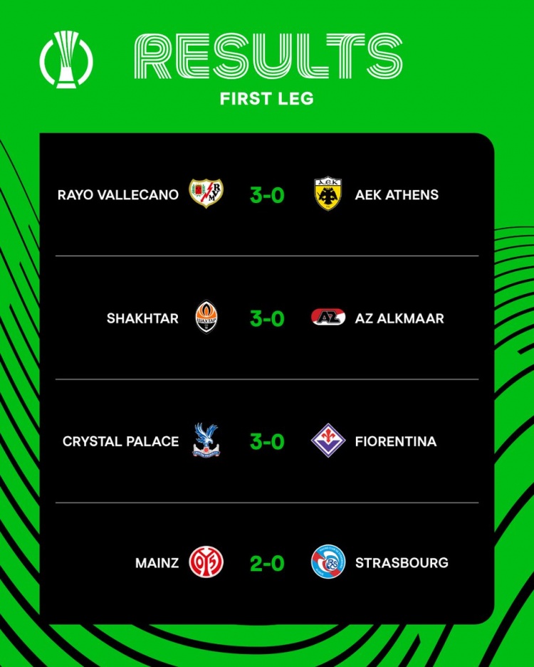 歐協(xié)聯(lián)四強(qiáng)爭(zhēng)奪戰(zhàn)首回合 水晶宮美因茨主場(chǎng)完勝占先機(jī)