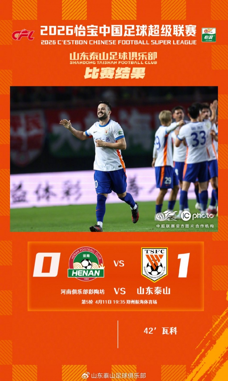 瓦科吊射破空門 泰山客場一球小勝河南