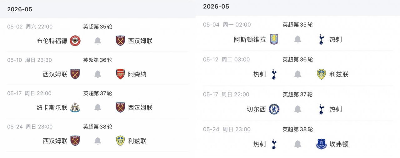 爭(zhēng)冠血路：阿森納絕殺紐卡重回榜首，曼城連續(xù)四年進(jìn)足總杯決賽