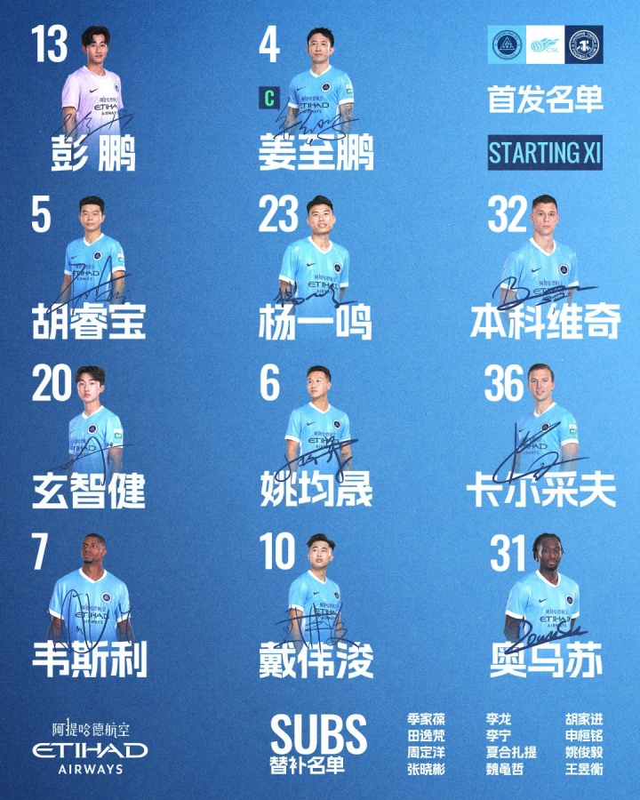 中甲第X輪：深圳新鵬城主場首發(fā)出爐，戴偉浚韋斯利領銜