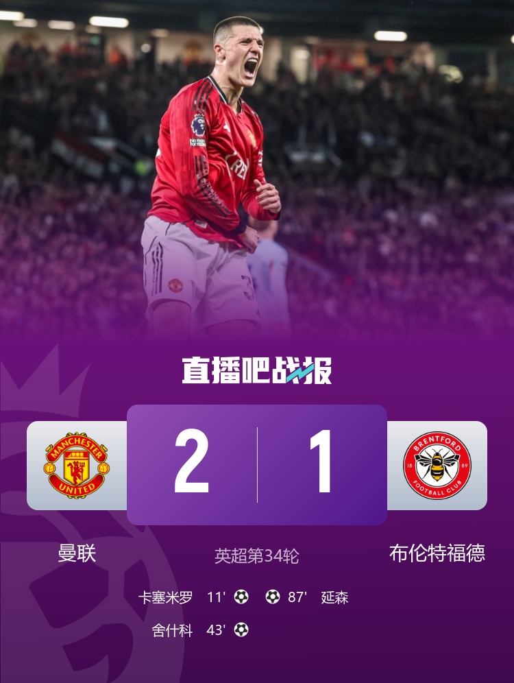B費(fèi)第19助卡塞米羅舍什科破門(mén) 曼聯(lián)2-1布倫特福德距歐冠區(qū)11分