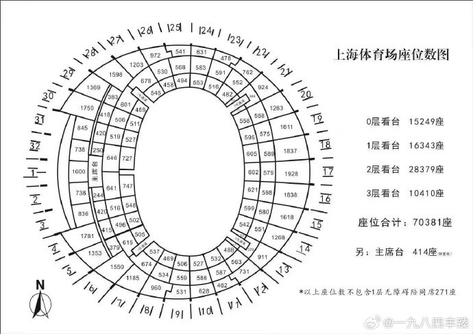 申花蓉城門(mén)票僅余兩區(qū)未開(kāi)，上海體育場(chǎng)破紀(jì)錄在即