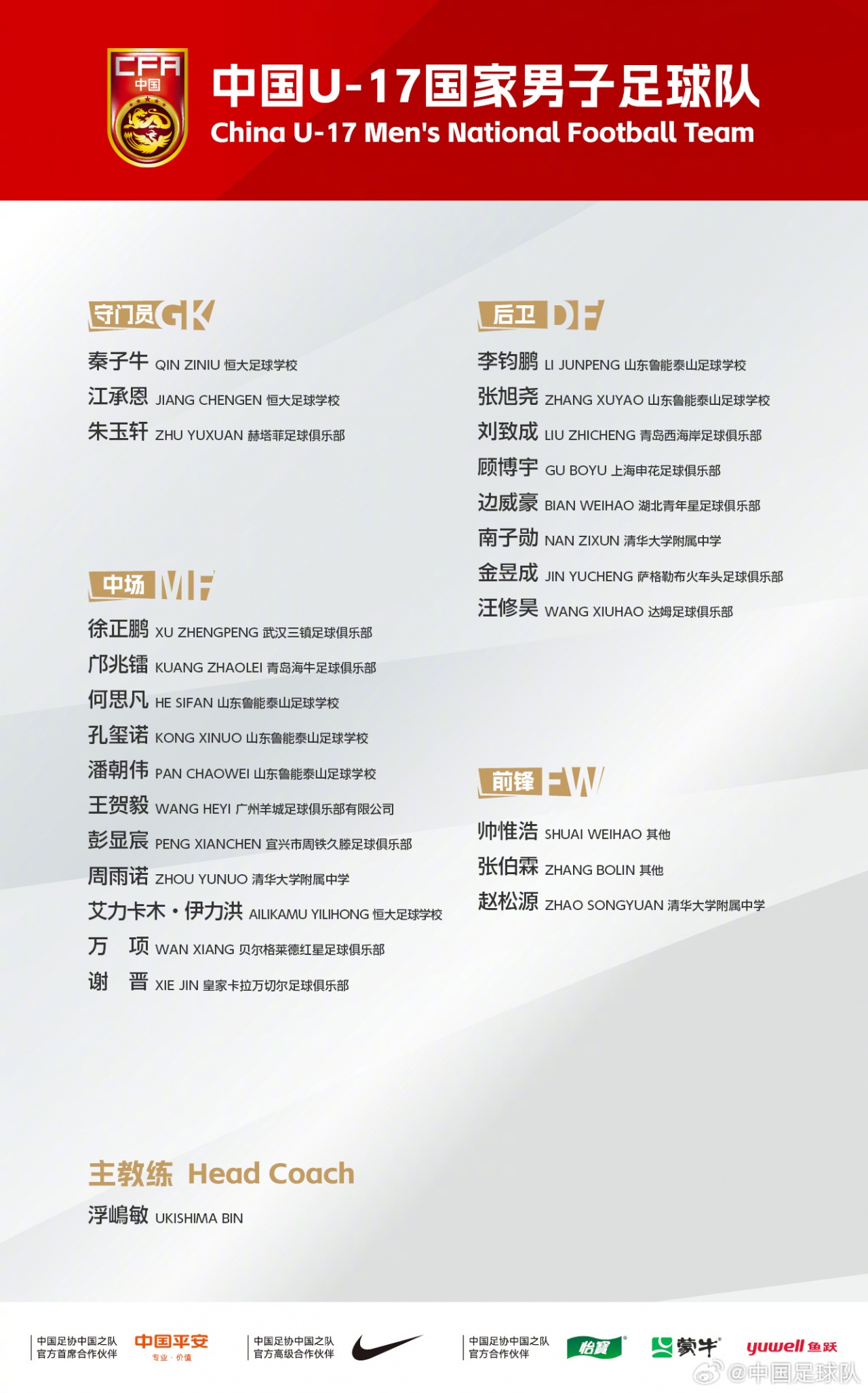 中國U17今晚出征沙特 世青賽門票沖刺戰(zhàn)開幕