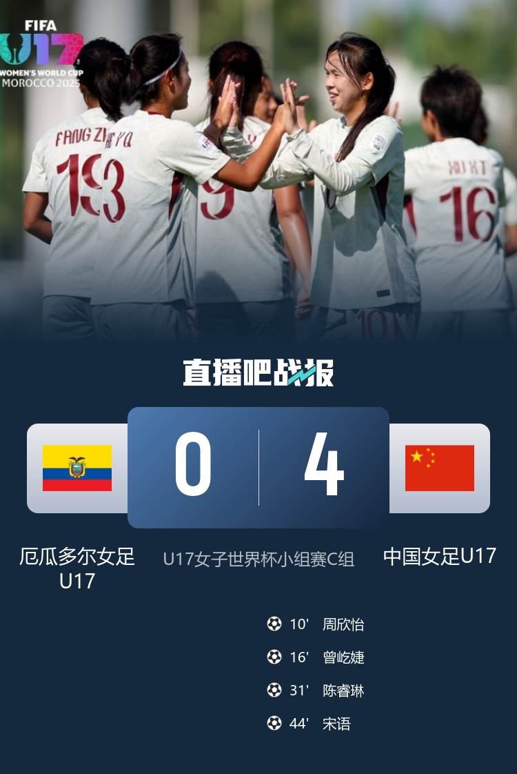 U17女足世界杯：中國(guó)4-0厄瓜多爾 小組第二晉級(jí)16強(qiáng)