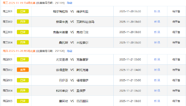 巴甲回歸競(jìng)彩！1129天后重登賽程 弗拉門戈71分領(lǐng)跑最后5輪