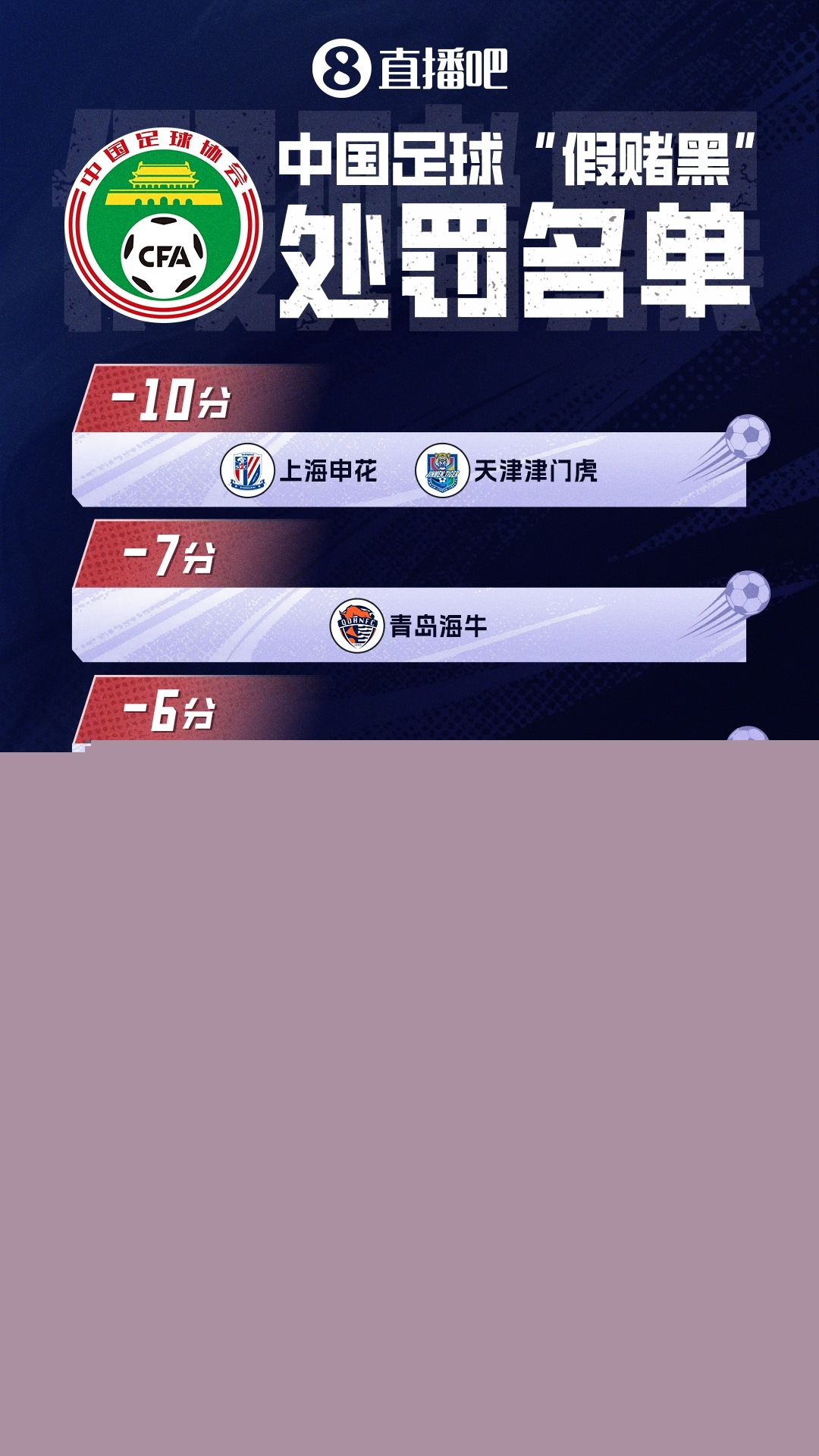 津門虎客平西海岸 開局負(fù)分九隊(duì)全部清零