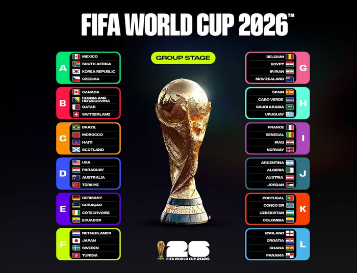 FIFA誤判中國市場需求 央視世界杯版權(quán)談判陷入僵局