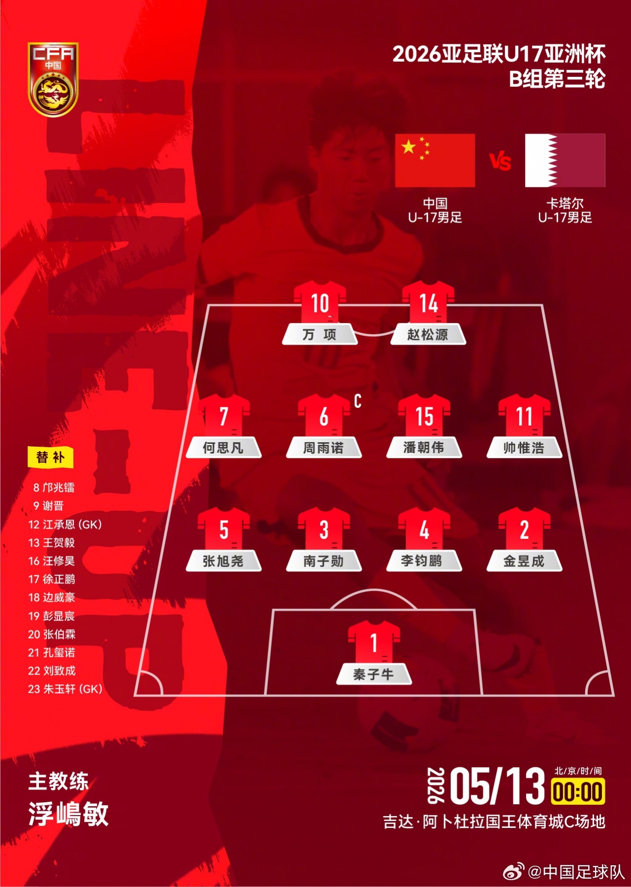 中國U17生死戰(zhàn)首發(fā)敲定 對陣卡塔爾志在三分