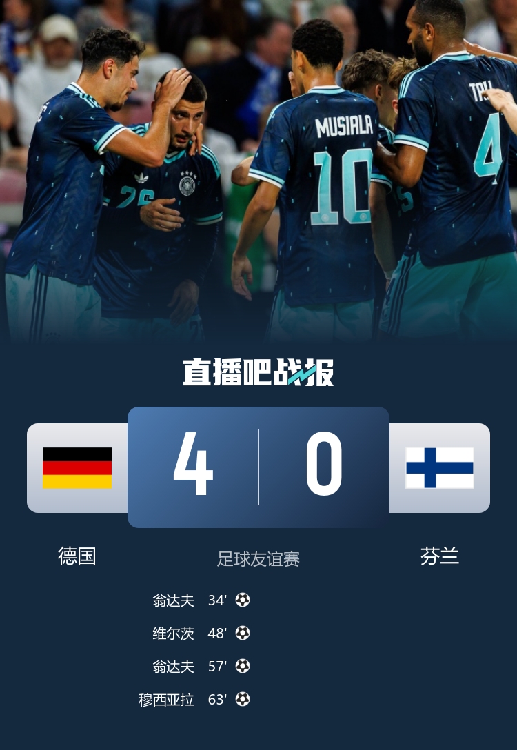 U19國足土倫杯1-0沙特U21 科納特結束紅軍生涯 世界杯定位球新規(guī)落地 U19國足土倫杯1-0沙特U21 科納特結束紅軍生涯 世界杯定位球新規(guī)落地