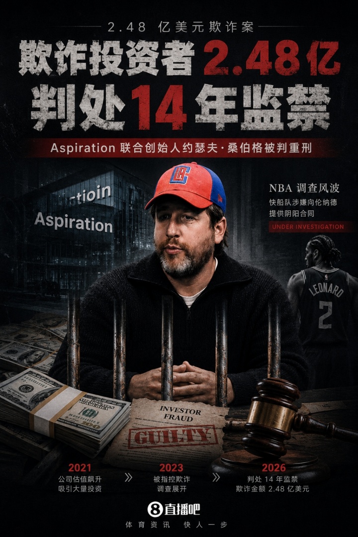 涉嫌陰陽合同操作者判刑：桑伯格欺詐2.48億入獄14年，NBA調(diào)查直指快船與小卡